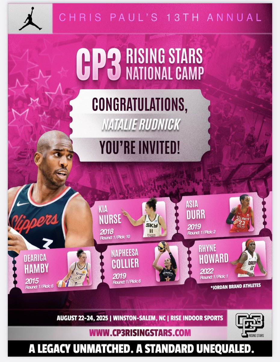 Thank you <a href="/CP3events/">🚀13TH ANNUAL CP3 RISING STARS NATIONAL CAMP🚀</a> for the invite