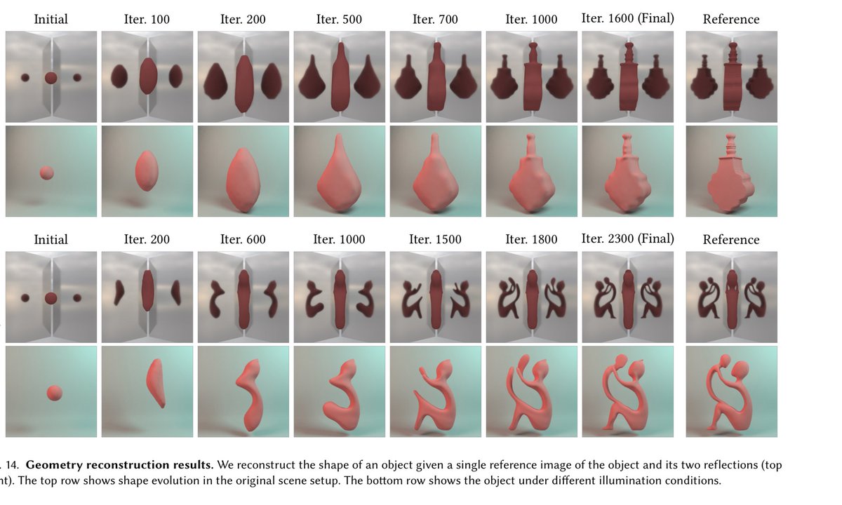 Vlad Erium 🇯🇵 tweet media