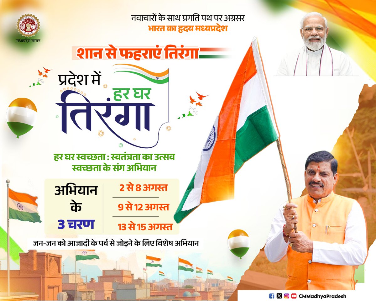 जन-जन को आजादी के पर्व से जोड़ने के लिए विशेष अभियान

प्रदेश में हर घर तिरंगा
हर घर स्वच्छता : स्वतंत्रता का उत्सव, स्वच्छता के संग अभियान

<a href="/DrMohanYadav51/">Dr Mohan Yadav</a>   <a href="/mohdept/">Home Department, MP</a>  <a href="/mpurbandeptt/">Urban Administration & Development Department, MP</a>  <a href="/minprdd/">Panchayat and Rural Development Department, MP</a>  <a href="/schooledump/">School Education Department, MP</a> #CMMadhyaPradesh #MadhyaPradesh #HarGharTiranga #HGT2025