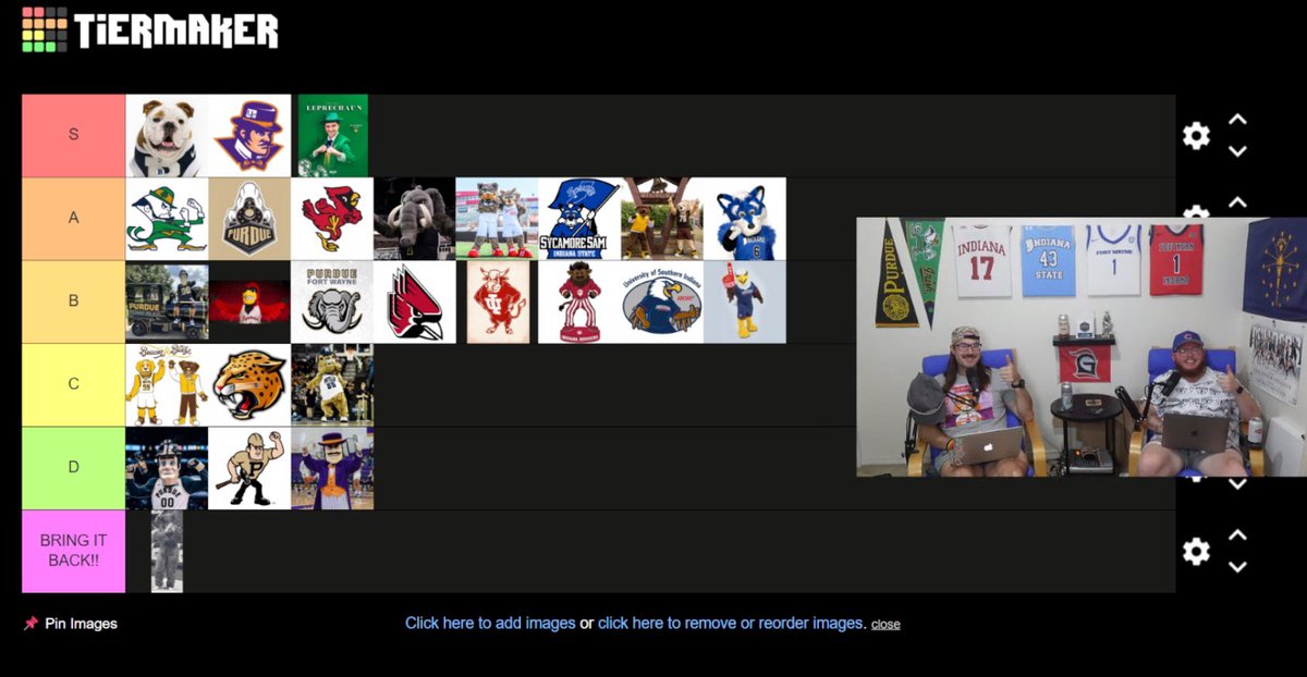 The State of Basketball Podcast (@thestateofbball) on Twitter photo The Indiana Mascot Tier List The Indiana Mascot Tier List
