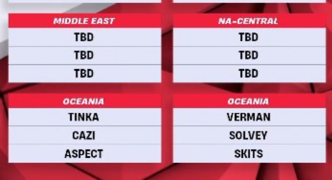 VortexM_'s tweet image. How did the actually put SKITS name on the broadcast lmaooo