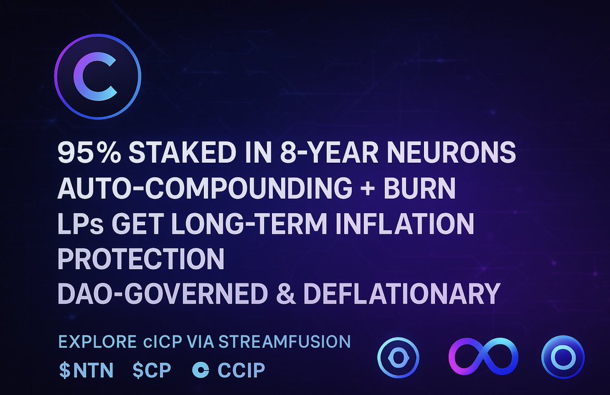ExaltedGrey (@exalted_grey) on Twitter photo 🚀 $cICP is redefining liquid staking on Internet Computer!
✅ 95% staked in 8‑year neurons
🔁 Auto‑compounding + burn
💧 LPs get long-term inflation protection
🔒 DAO-governed & deflationary by design
➕ Explore: neutrinite.io/streamfusion/c…
<a href="/ICPCoins/">ICPCoins ∞</a>
#cICP #STREAMFUSION $NTN $ICP 🚀 $cICP is redefining liquid staking on Internet Computer!
✅ 95% staked in 8‑year neurons
🔁 Auto‑compounding + burn
💧 LPs get long-term inflation protection
🔒 DAO-governed & deflationary by design
➕ Explore: neutrinite.io/streamfusion/c…
<a href="/ICPCoins/">ICPCoins ∞</a>
#cICP #STREAMFUSION $NTN $ICP