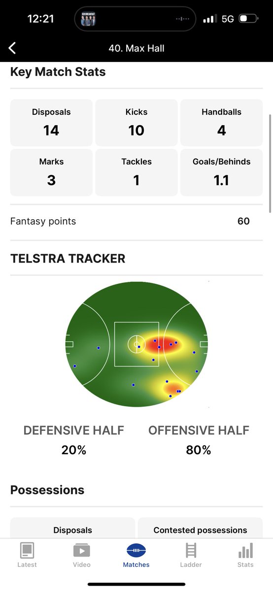 Duzzy Fernandez tweet media