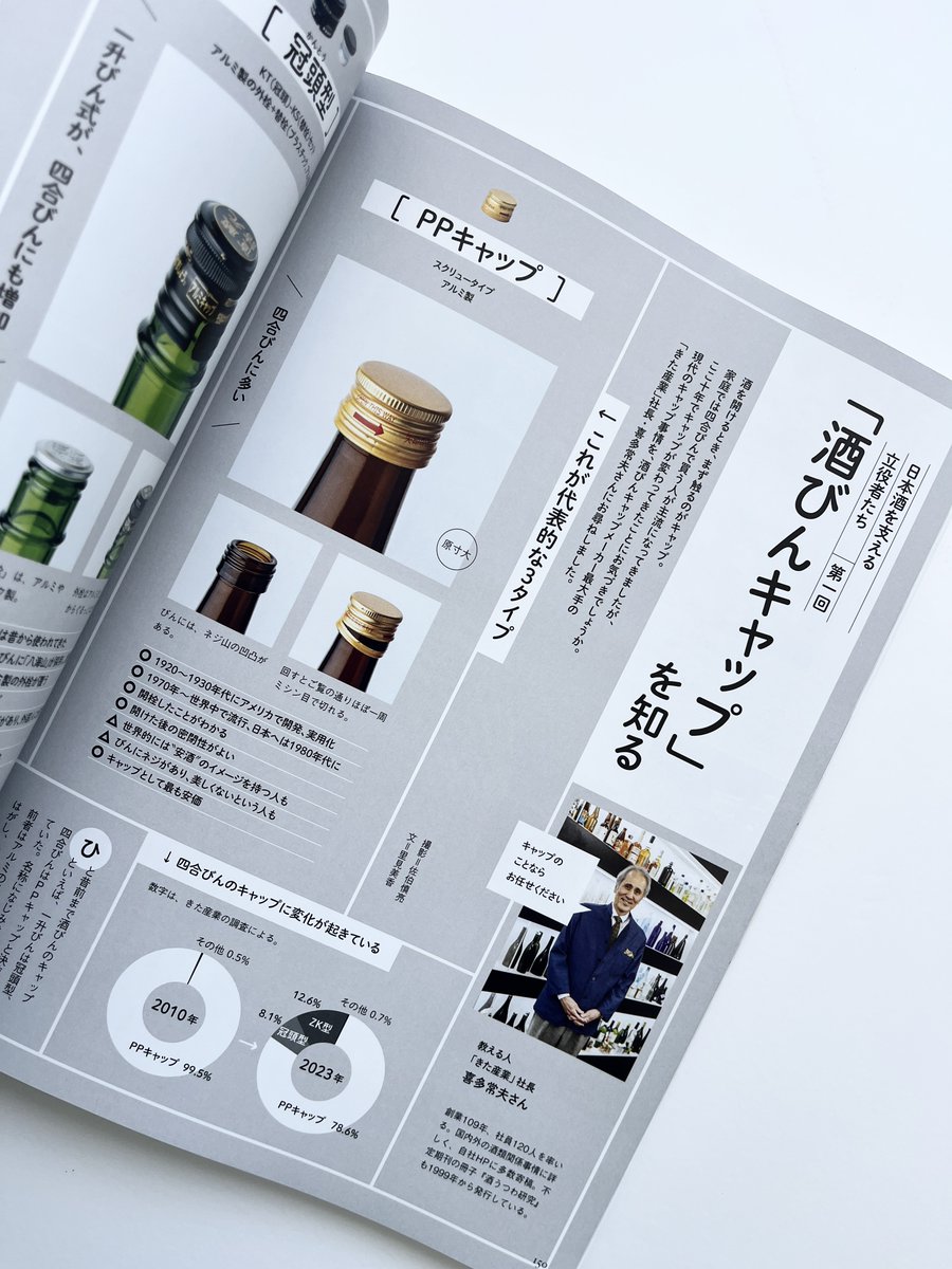 【『日本酒dancyu vol.2』発売中！】
酒を開けるとき、まず触るのがキャップ。ひと昔前は、一升びんは冠頭型、四合びんはPPキャップと決まっていましたが、ここ十年で、四合びんのキャップが変わってきたことにお気づきでしょうか。