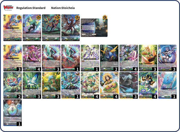 2critnopass's tweet photo. Undefeated at locals with Levidras. Really enjoying the new Ace Unit in the deck! Had to play it one more time before Charmnet *probably* gets hit on the banlist. #cardfightvanguard #vgtopdecks #stoichiea https://t.co/0Rva0oCx72