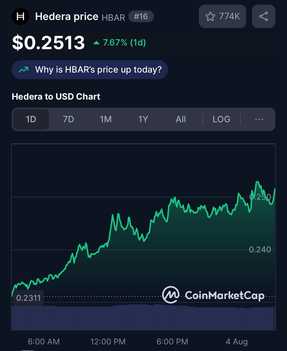 Gilmore Estates tweet media