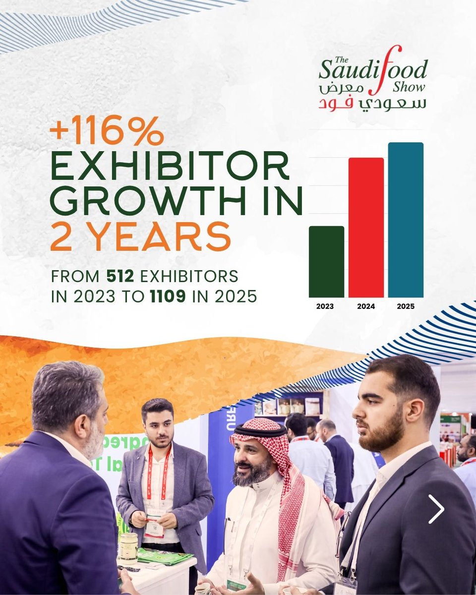 The Saudi Food Show tweet media