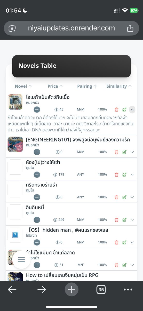 SeeMaug_'s tweet photo. ไม่แน่ใจผิดกฎรึเปล่า ขออนุญาตโปรโมตเว็บ index นิยายค่ะ 
เพราะ รอร มันไม่ได้ดั่งใจ ทำเองก็ได้
- exclude tag/warning ที่ไม่อยากอ่านได้ เช่น ไม่อ่านอมก
- ฟิลเตอร์ปกเอไอออกได้
- นอ suggest tag เพิ่มเผื่อ นข ติดไม่ครบ
- ใครก็มาแปะนิยายได้ เก็บแค่ public domain 
https://t.co/TZOP6nD7Ab https://t.co/m0WKsmH0L8