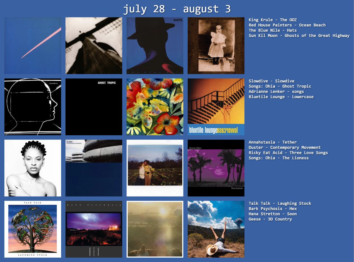 weeksterr,,.. i Love the blue nile.,