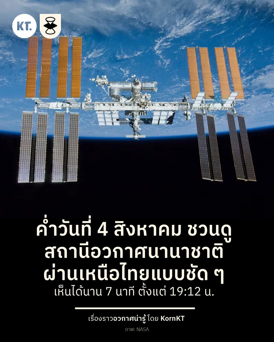 คืนนี้ (4 สิงหาคม) ชวนดูสถานีอวกาศนานาชาติโคจรผ่านเหนือไทย เห็นได้ทั่วประเทศ นานกว่า 7 นาที กรุงเทพฯ เห็นผ่านใกล้ดวงจันทร์ และเห็นชัดที่สุดในคืนนี้!

สถานีอวกาศนานาชาติ หรือ ISS จะโคจรผ่านเหนือประเทศไทย โดยเริ่มเห็นขึ้นจากขอบฟ้าเวลา 19:12 น. ขึ้นจากขอบฟ้าทิศตะวันตกเฉียงเหนือ