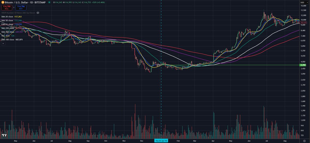 Culgin.eth tweet media
