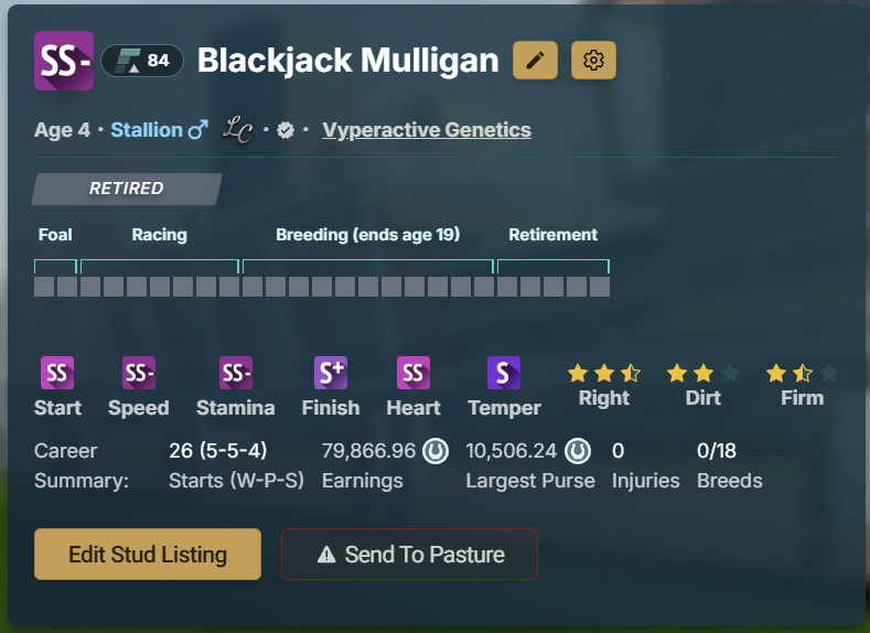 With a last minute retire, and a rush to the stud barn, SS- Blackjack Mulligan is available