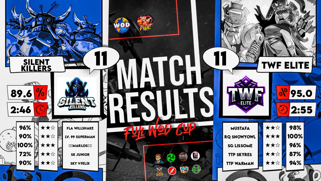 TWF Esports tweet media