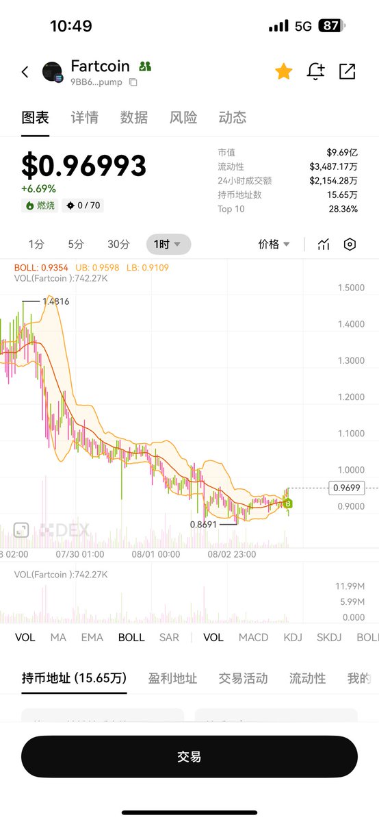 戒网瘾👁️💎 tweet media