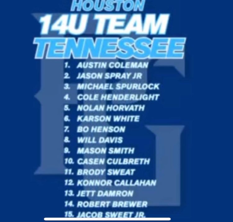 Dirtbags_MidSth's tweet photo. Shout out to #Ourguys headed to represent Tennessee in Houston and Atlanta‼️ 
Eli Spurlock ☠️
Nolan Horvath ☠️
Mason Smith ☠️
Chase Michalec ☠️
@DirtbagsYouth @_thedirtbags https://t.co/r2CYi38W8l