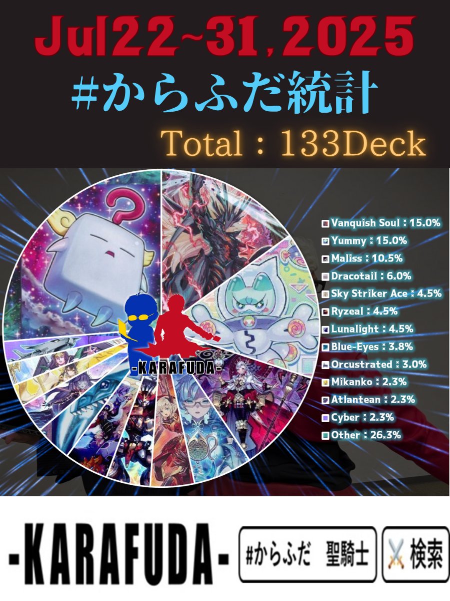 サイバー・チューン　スリーブ　ファンイベ ライブディオ ZX AF35 AF34 フロントフォーク ブラック インナー
