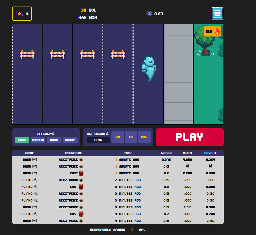 Ow! So close!
Want a Risk-Free Dash?
🍩like,follow,repost
🍩tag 2 Degen buddies that never know when to cash-out
🍩post wallet
⏰️48hrs