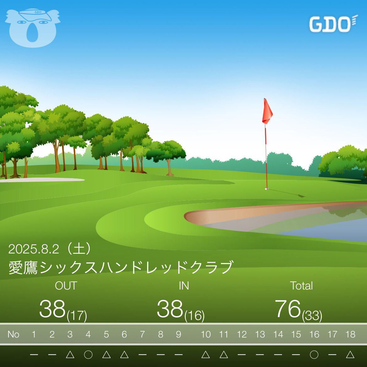 あと3日で大会。

いつも何日前だ〜って身構えてしまったり、

焦りがでたり、

ショット崩したり色々ありますが、

気持ちに余裕が少しあるかな🤟

怪我なく。気を抜かず。奢らず。

まずは予選通れる様に一打一打気持ち込めるだけ！！！