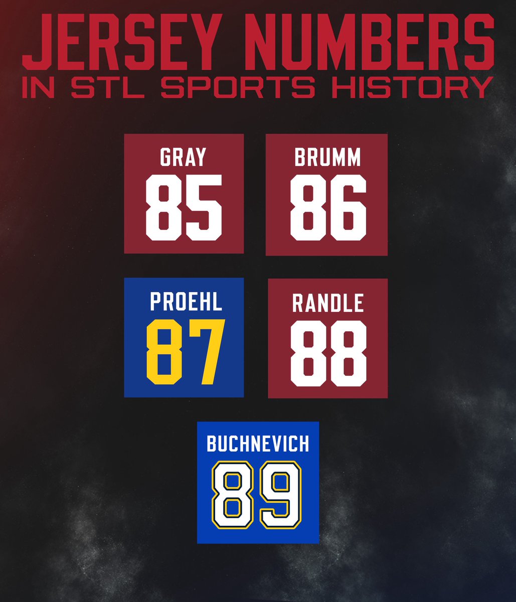 We close out the 80s with 85-89!

85: Mel Gray
86: Don Brumm
87: Ricky Proehl
88: Sonny Randle
89: Pavel Buchnevich

#BestNumbersInSTLSports