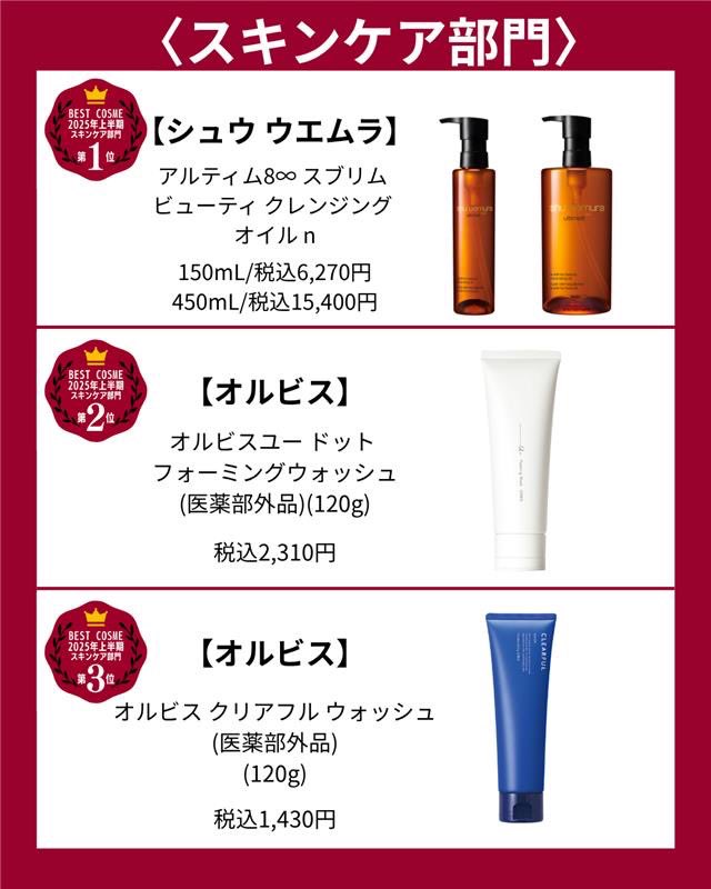 AmuseBeaute's tweet photo. みんなが買った！2025年上半期ベストコスメ大発表！【アミューズ ボーテテラスモール松戸店編】
部門ごとにアミューズ ボーテテラスモール松戸店の上半期ベストコスメ*を大発表！
*2025年1月1日(水)〜5月31日(土)
※限定品など一部商品は除く
選出方法は画像2枚目をご覧ください！ https://t.co/uJ5EaMSsRi