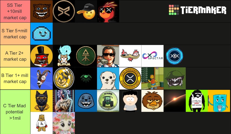 Day 277 of the Tier List for First_Ledger

Yesterday marked the bottom of the entire market — crypto and memes alike.
We are in a bull market, and we’re definitely being tested.
Selling now could lead to serious regret, and the risk is you’ll end up aping back in at the top.