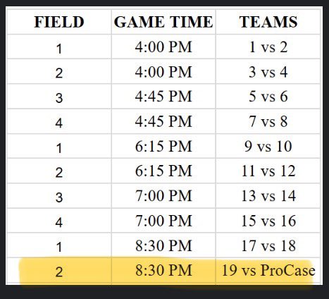 Playing for team #19 at <a href="/PrepBaseballIL/">Prep Baseball Illinois</a> state games.
<a href="/outlawe99/">Eric Outlaw</a> <a href="/tannerspinks32/">Tanner Spinks</a>