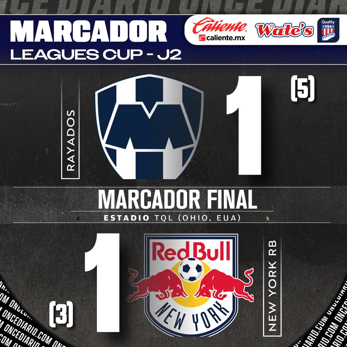 #LeaguesCup | JORNADA 2 | ESPERANZA ALBIAZUL⚪️🔵

¡Silbatazo final! Tras un empate en tiempo regular, #Rayados venció en penales a #NewYorkRB y sigue con vida en el torneo lo albiazules. 

Acciones: bit.ly/3HdqPzt