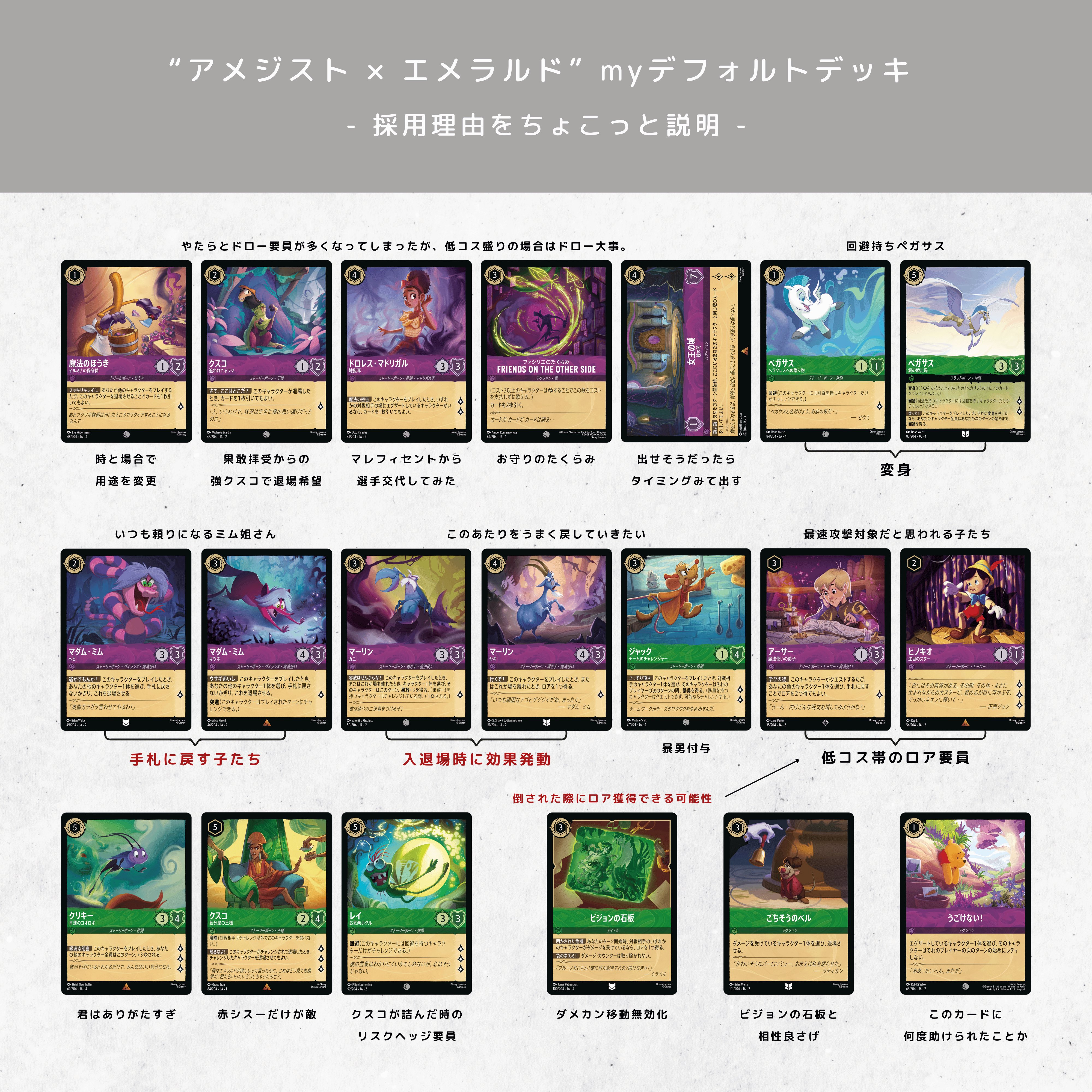 ロルカナ　アメジストエメラルド　J-SPEEDさんデッキ ロルカナ アメジストエメラルド J-SPEEDさんデッキ 構築済み