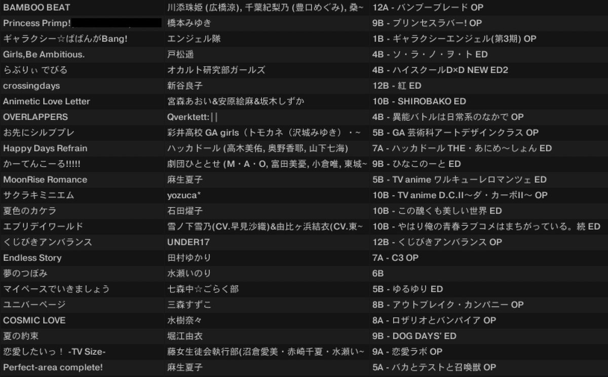 MishimoJon's tweet image. #あににゅー ありがとうございました！！
全員濃い選曲で良かった😈

次回も楽しみ🐈