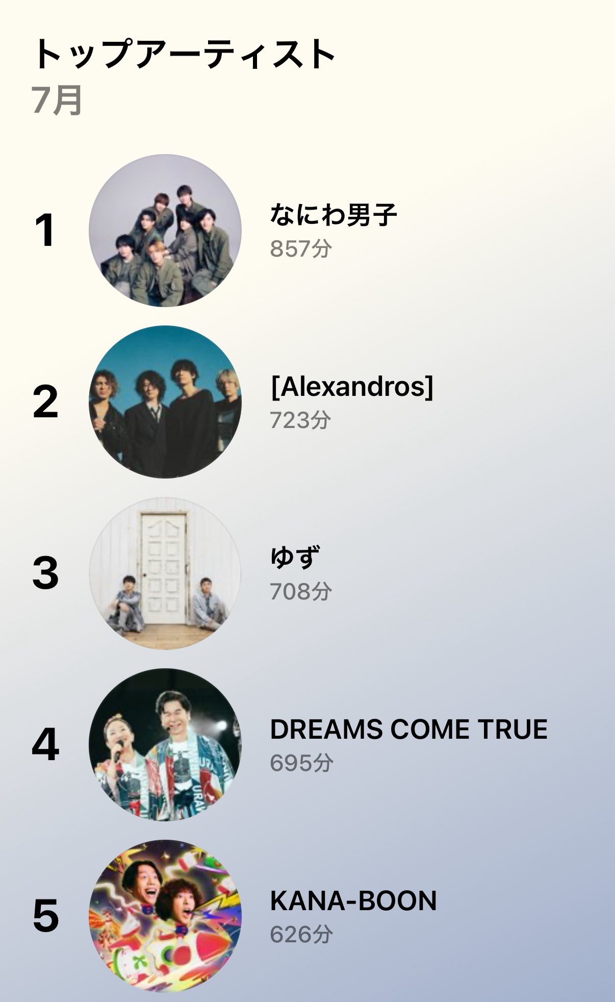 k❤︎プロフみてください　おまとめ３点 TK39 on X: 