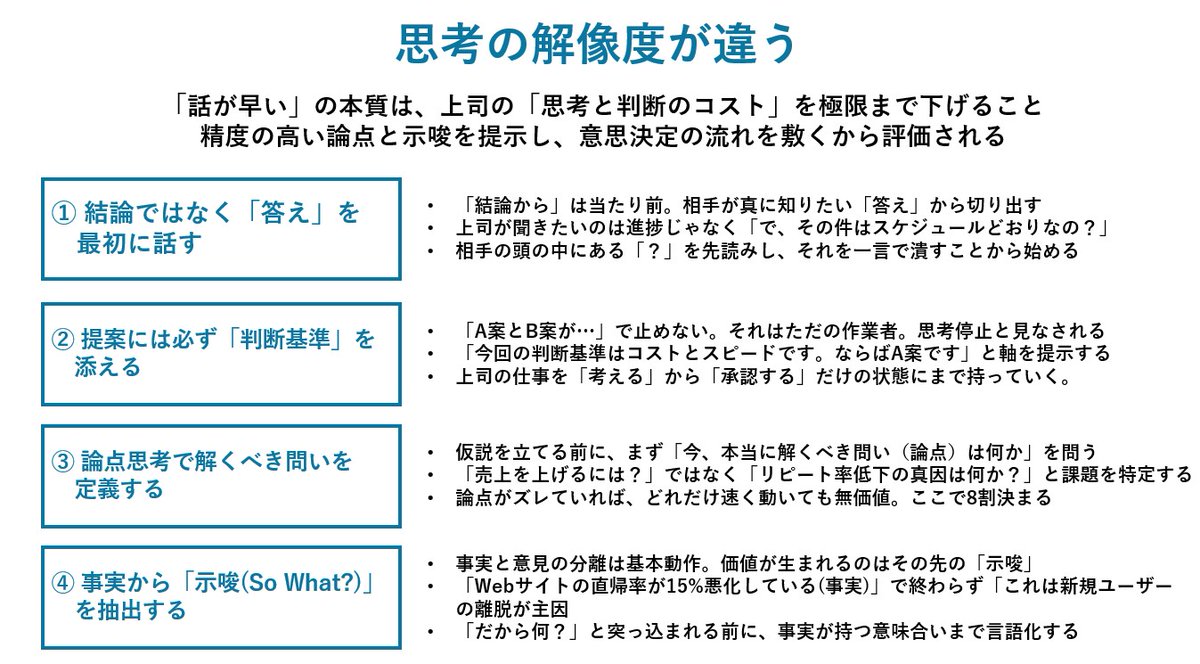 上司から「話が早い」認定をもらう人は、ここが違う