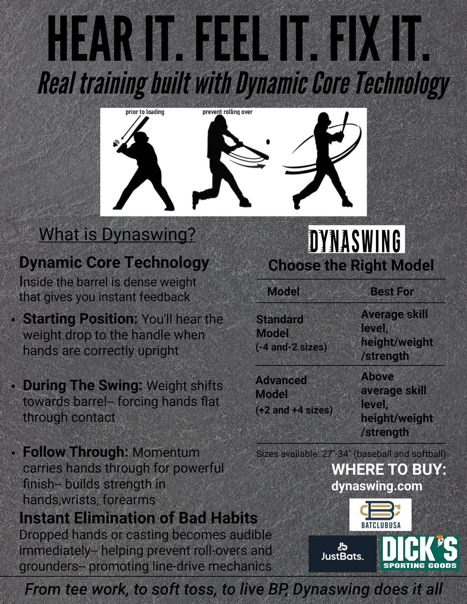 Learn if Dynaswing Training Bats is right for you or your young player. 

Learn more at Dynaswing.com

Also carried at dickssortinggoods.com and just bats.com