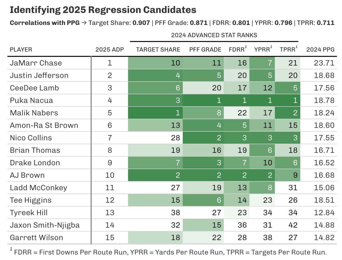 Pranav Rajaram tweet media