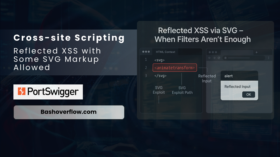 _havij's tweet image. Reflected XSS with Some SVG Markup Allowed
Link: bashoverflow.com/reflected-xss-…
#reflectedxss #svginjection #crosssitescripting #bypassingxssfilters #bugbounty