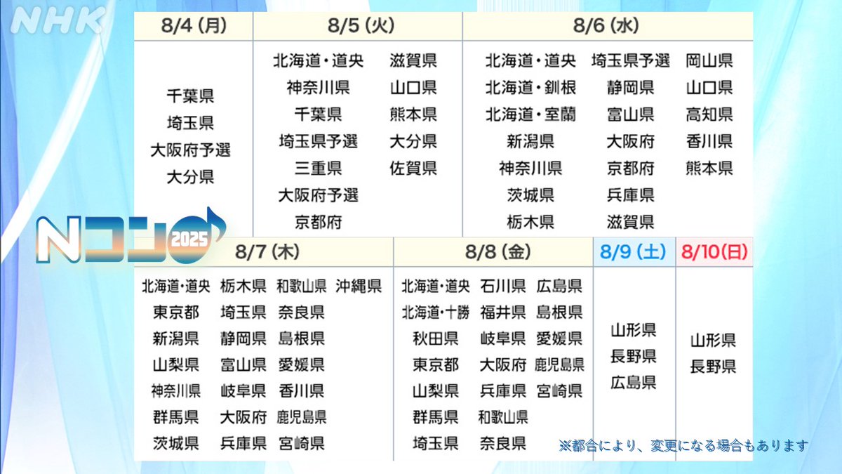 ?今週の #Nコン2025 予定? きょう8/4(月)から10(日)にかけて各地で 
