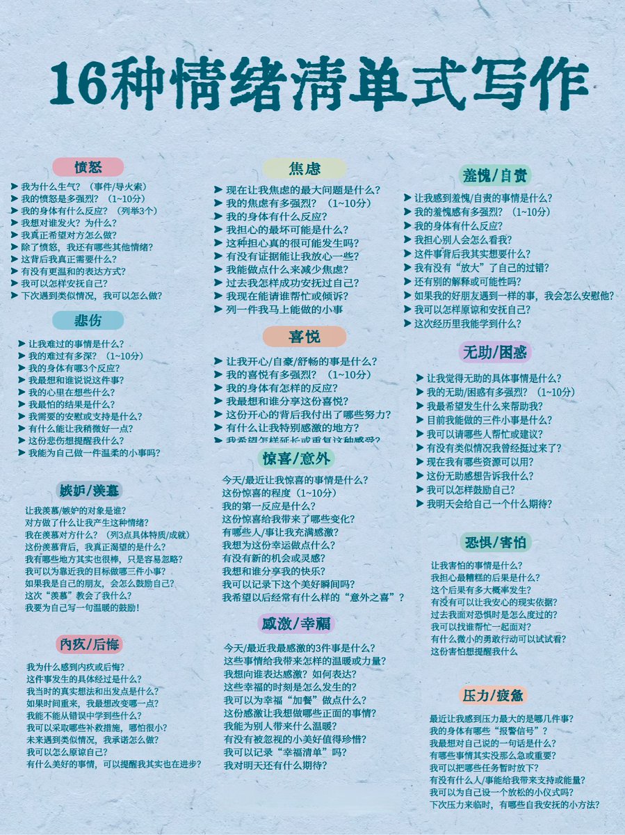 情绪乱成麻？16种清单式写作帮你理清内心迷雾」 之前我们科普过多次，要养成日常“写作”的良好习惯，这样有利于自己“轻装上阵”、明确方向，继续前行......  那么，什么是情绪清单式写作？ 它是一种通过结构化引导梳理情绪的工具，其核心在于将混乱的情绪转化为清晰的“路标 ...