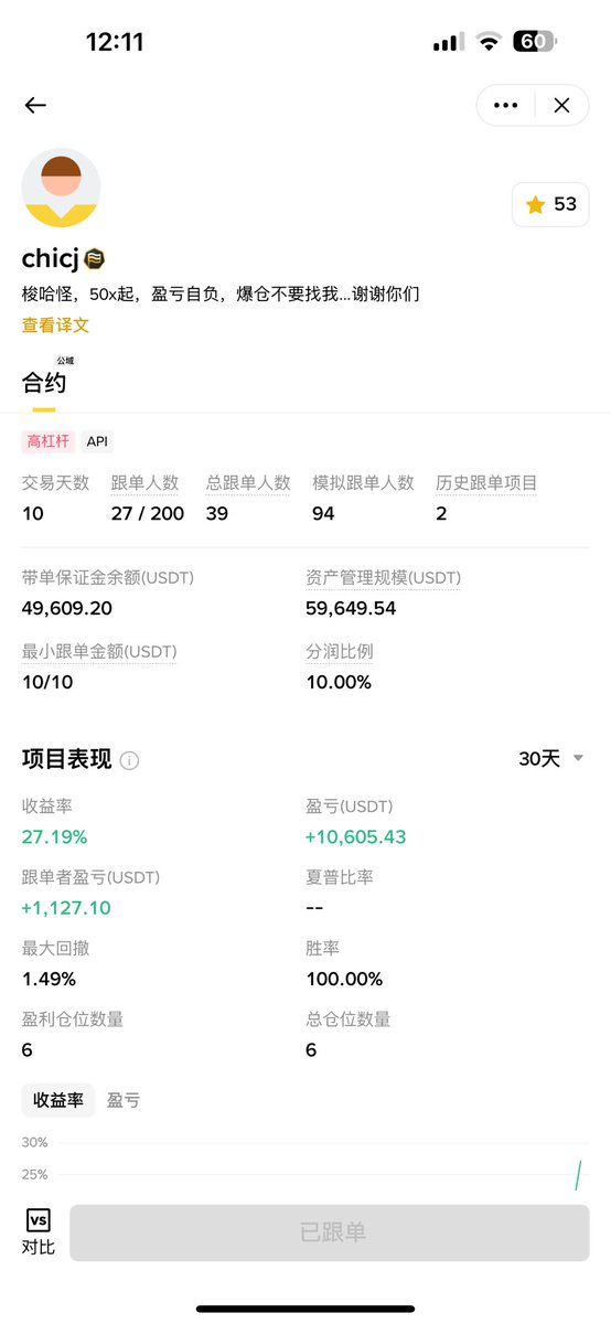 瑞达里安 tweet media