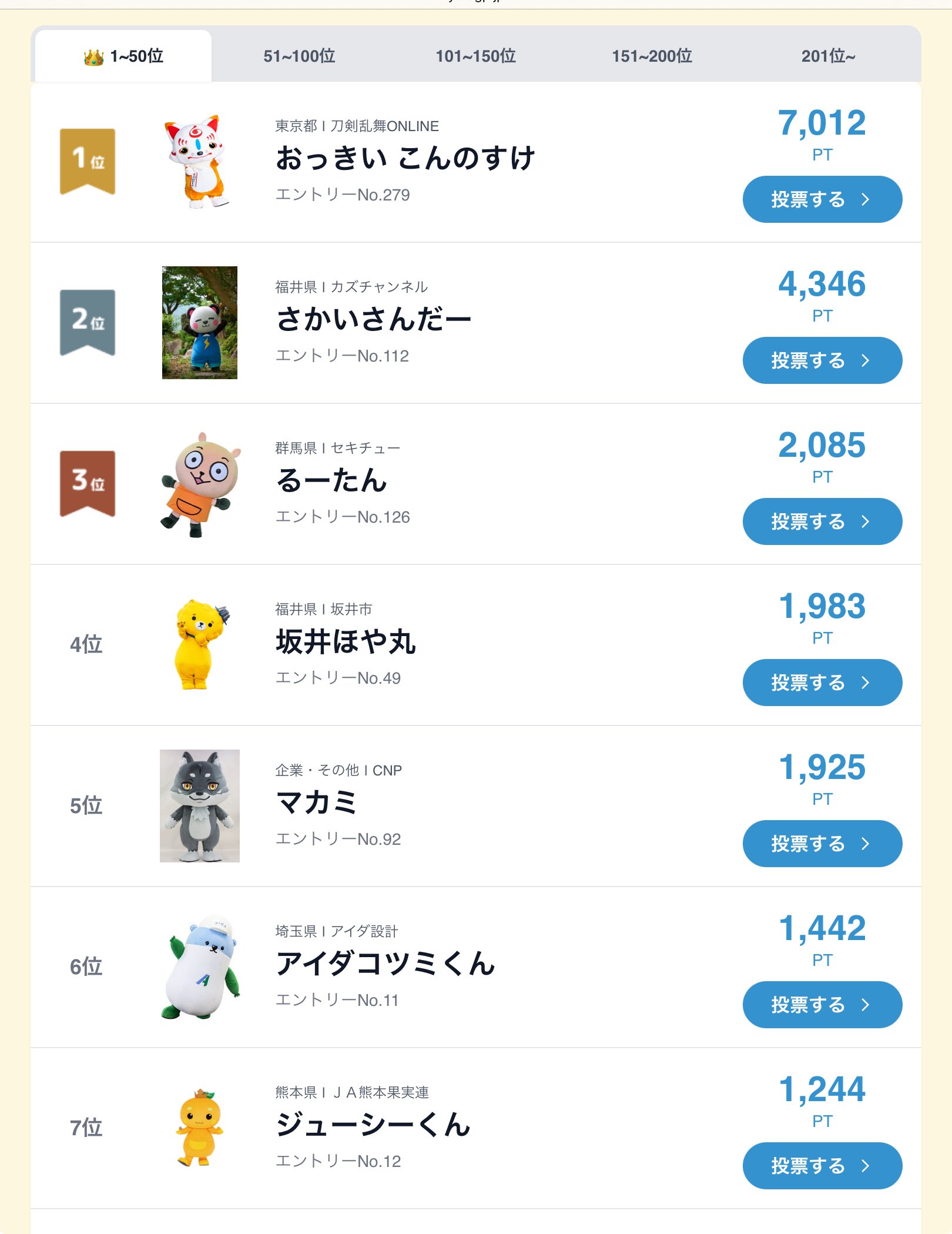 りんりんです✩゜他の方のご購入はお控え下さい。。 つーさん🐾🧄🏍️ on X: 