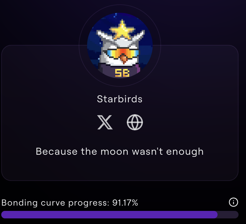 Road to graduation 

91%