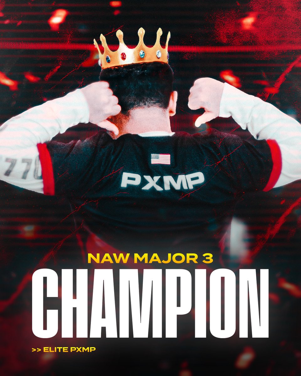 Elite Esports ⚔️ (@eliteesports) on Twitter photo We were going to wait to post until Game 12 ended, but no one's catching up...
Your NAW FNCS Champion, <a href="/200_PXMP/">elite pxmp</a> 🏆 We were going to wait to post until Game 12 ended, but no one's catching up...
Your NAW FNCS Champion, <a href="/200_PXMP/">elite pxmp</a> 🏆