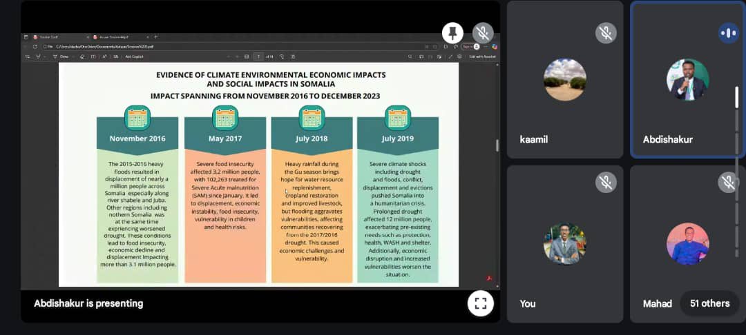 ClimateGenMove's tweet image. We’ve successfully concluded transformative Climate Storytelling Bootcamp, empowering 100 Somali youth with cutting-edge tools to reshape climate narratives, this intensive training equipped young climate leaders to become storytellers amplifying climate literacy across Somalia.
