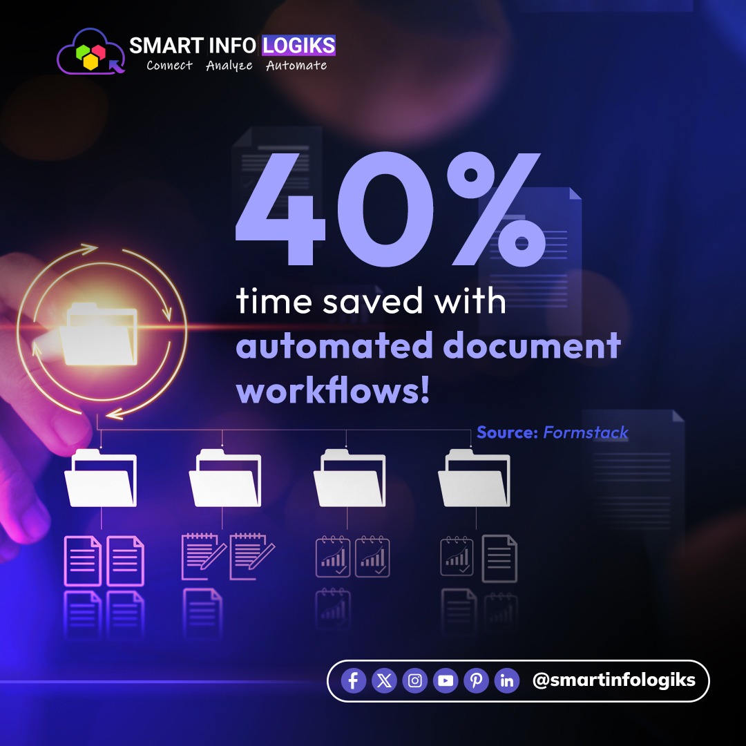 smartinfologiks's tweet image. Save 40% of your time with automated document workflows!

With #DocQFact streamline your processes, reduce manual tasks &amp;amp; boost productivity.
✅ Automated workflows
✅ Instant insights
✅ Smart efficiency

🔗 smartinfologiks.com/logiks-ai/docq…

#SmartDocumentation #Smartinfologiks