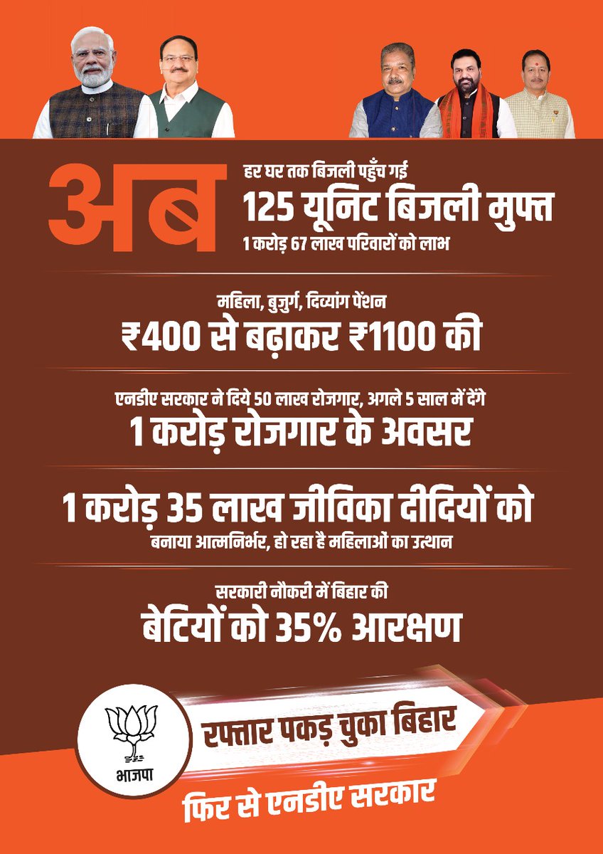 125 यूनिट मुफ्त बिजली, ₹1100 पेंशन, 1 करोड़ रोजगार, 1.35 करोड़ दीदियों को आत्मनिर्भरता, बेटियों को 35% आरक्षण का उपहार।

हर वर्ग को मिला सम्मान, हर वादा हुआ साकार — अब सच में 

#रफ्तार_पकड़_चुका_बिहार