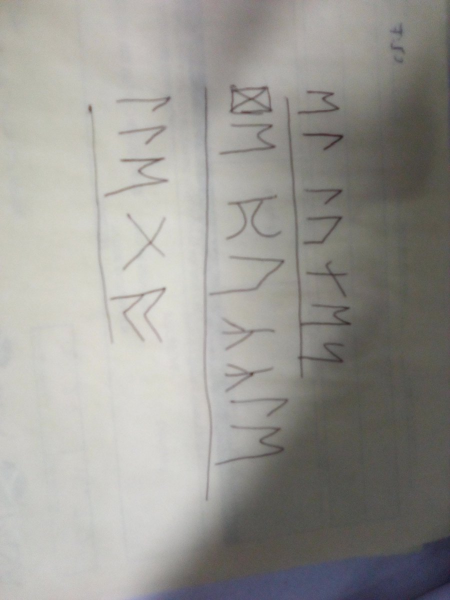 Tengo un puzzle para un grupo en WhatsApp, lo quiero compartir con uds que opinan?)