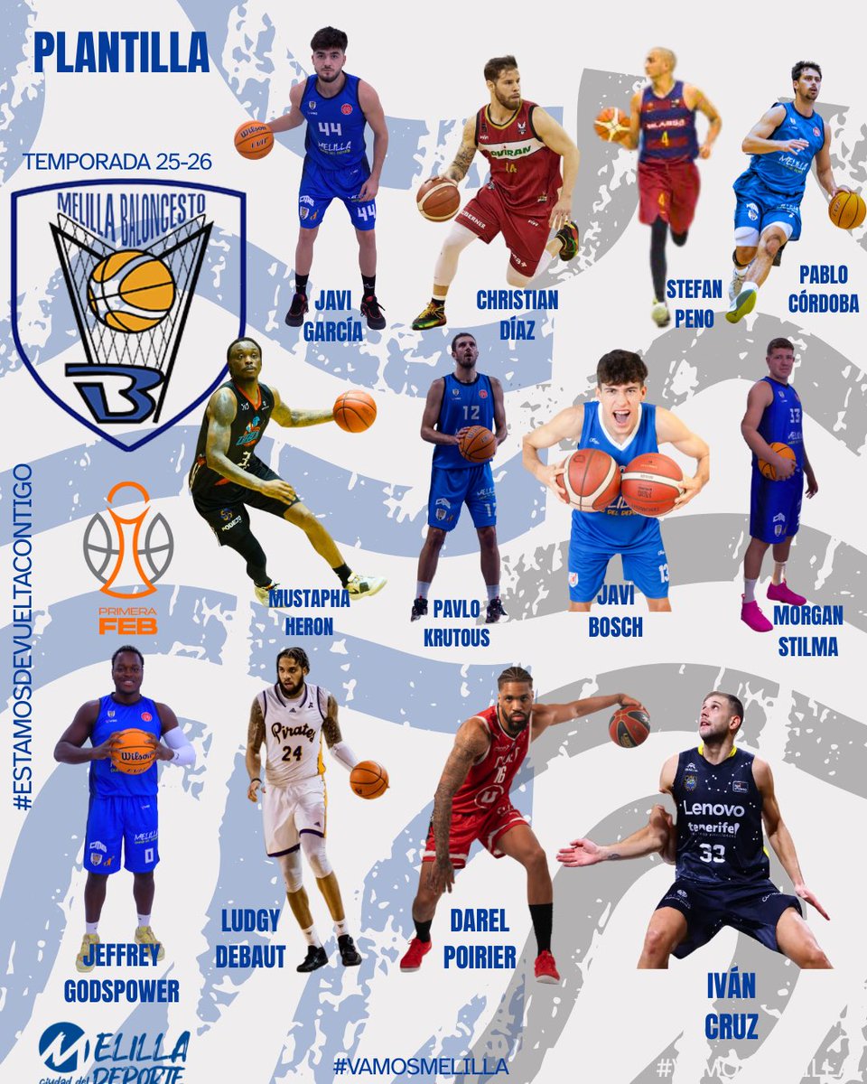 Buenos días familia. Este es nuestro equipazo para la temporada 25/26. A nosotros nos encanta, y a vosotros? 
RT Y Corazoncito si es que SI! 

#vamosmelilla #estamosdevueltacontigo