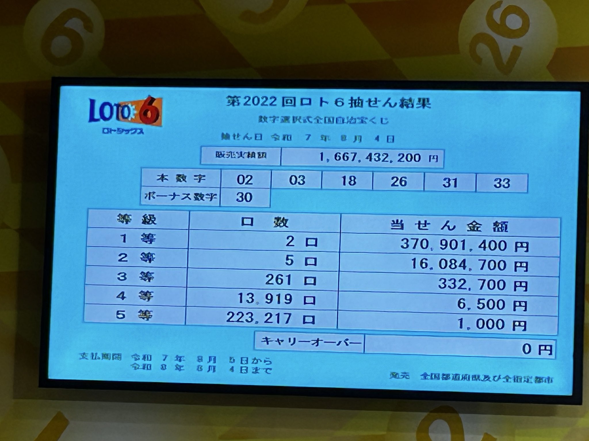 Lapp※コメント・購入前にプロフ必読　0421 Ebana Ryuichiro🇯🇵 on X: 