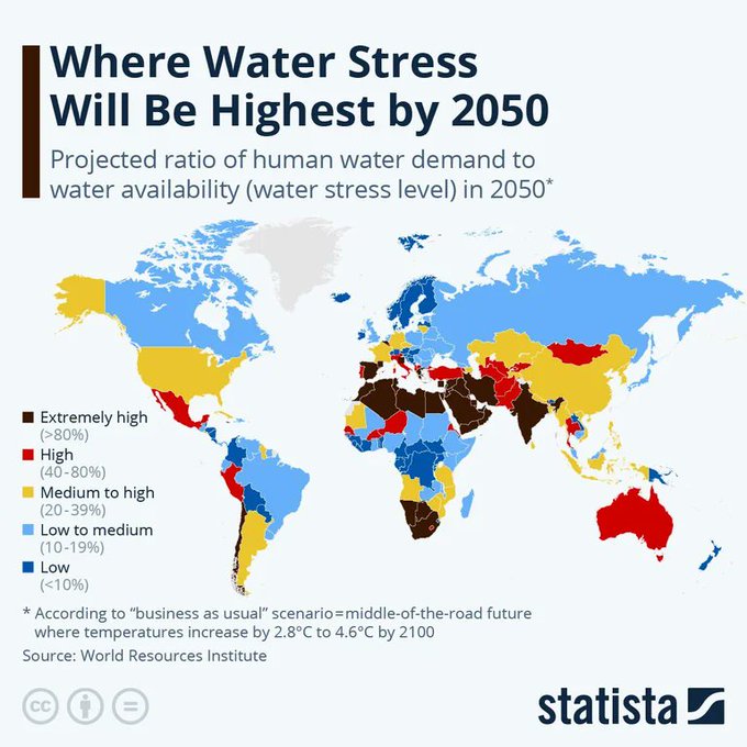 Where water stress will be highest by 2050

[🗾 statista]