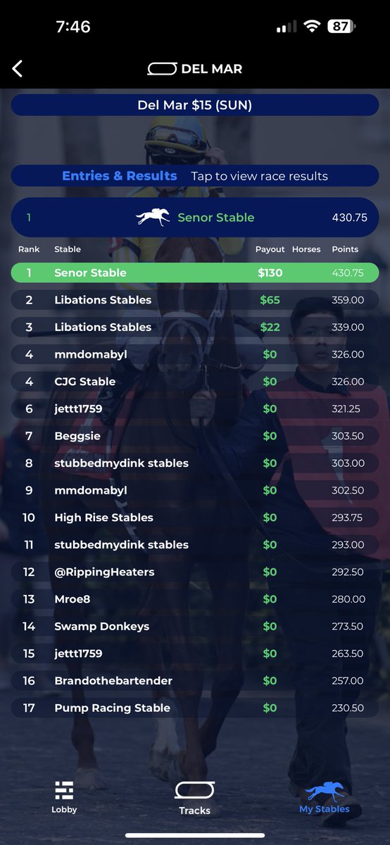Mike (@mspc) on Twitter photo Only one thing can explain why I did so well in the Del Mar <a href="/StableDuel/">StableDuel</a> game. I pay attention to <a href="/SPNnation74/">Sean Patrick Nolan</a> <a href="/RidersUpTim/">Tim</a> and <a href="/TrustTProphets/">TrustTheProphets</a> when they are giving out handicapping tips! Only one thing can explain why I did so well in the Del Mar <a href="/StableDuel/">StableDuel</a> game. I pay attention to <a href="/SPNnation74/">Sean Patrick Nolan</a> <a href="/RidersUpTim/">Tim</a> and <a href="/TrustTProphets/">TrustTheProphets</a> when they are giving out handicapping tips!