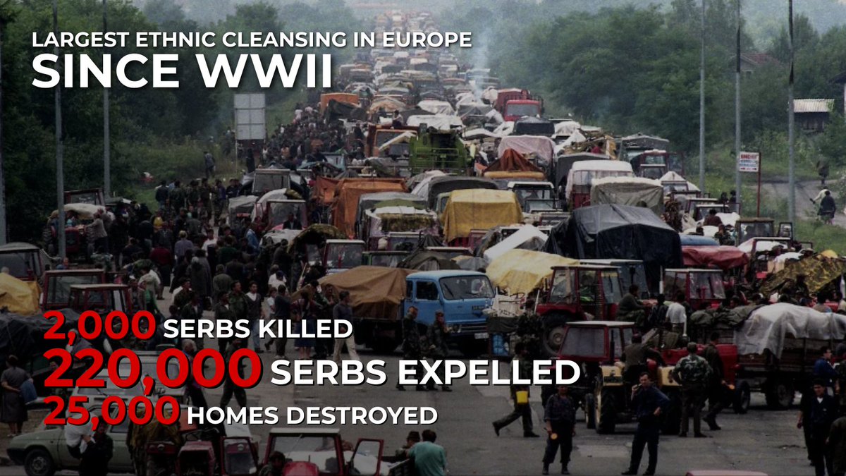 #Serbia Today marks 30 years since the Croatian Operation "Storm" — the largest ethnic cleansing in Europe since World War II.  

2,000 Serbs were killed. 
220,000 Serbs were expelled.  
25,000 homes were destroyed.