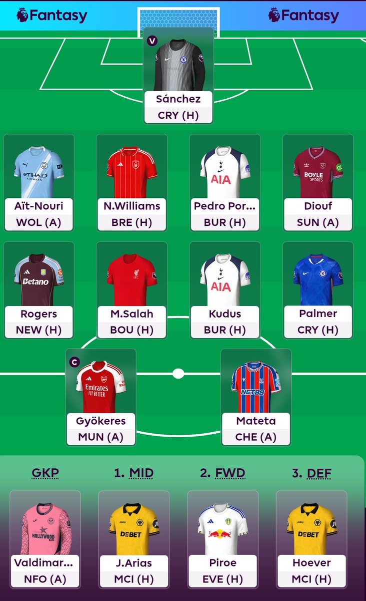 AbodFCB3's tweet photo. @FPL_UCF لو جيوكيريس لعب الوديات الجاية .. ما لعب بيتم طرده والبحث عن مهاجم اخر https://t.co/OD5UkLtkl8